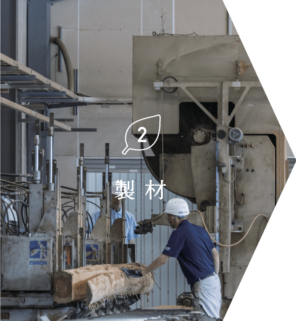 製材